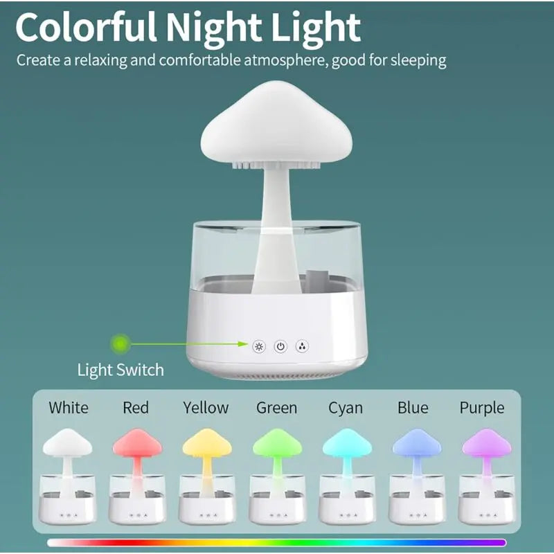 Rain Cloud Humidifier, Essential Oil Diffuser, Cute Mushroom Night Light With 7 Color Changing, Desktop Fountain, Sound Wholesale Hub