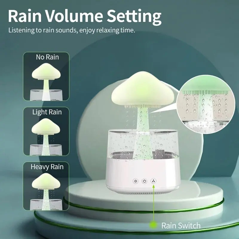 Rain Cloud Humidifier, Essential Oil Diffuser, Cute Mushroom Night Light With 7 Color Changing, Desktop Fountain, Sound Wholesale Hub