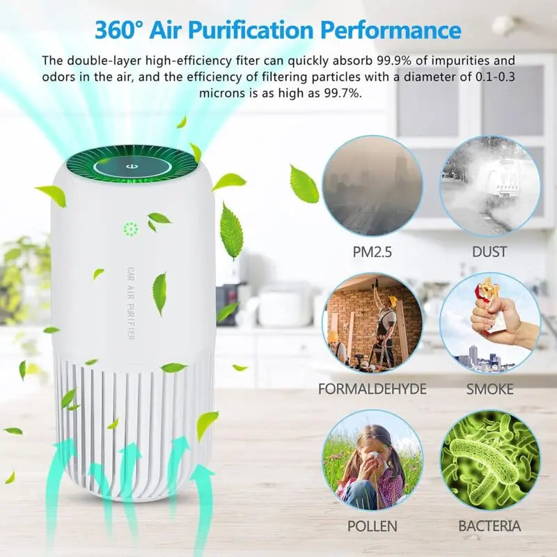 Air Purifier With True Hepa Filter With Uv-C Light, Mini Air Purifier Removes 99.97% Of Smoke Allergens Dust, Air Wholesale Hub