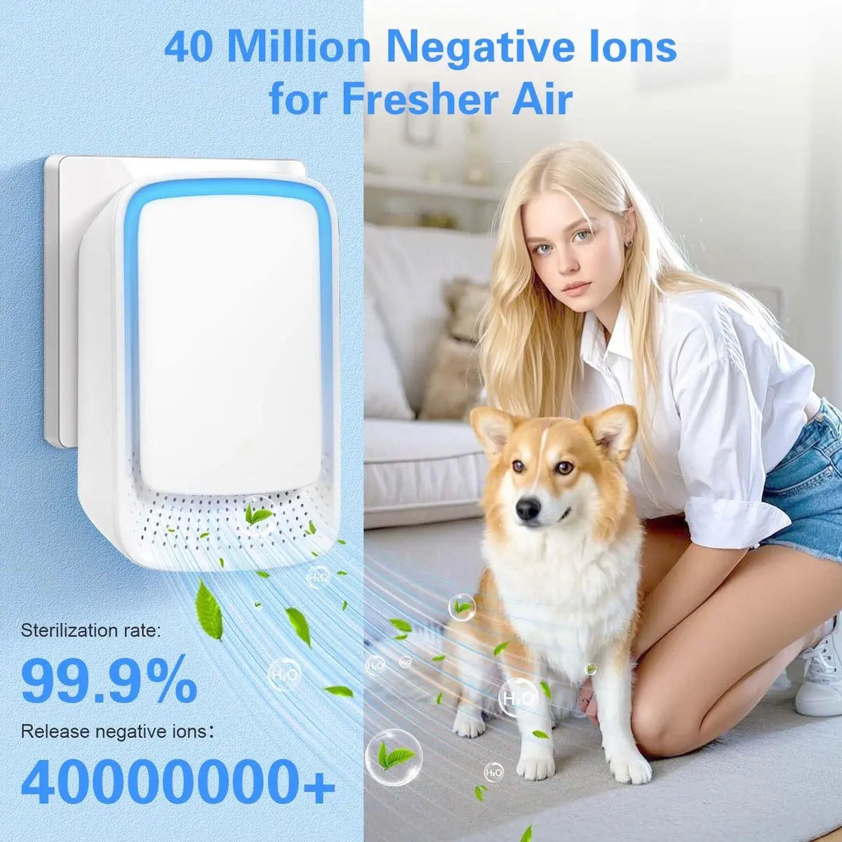 Air Purifier - Pack of 4 Plug-in Negative Ion Air Purifiers - Negative Ion Air Purifier - Home Air Purifier - Negative Ion Air Purifier - Deodorizer - Ionizer - Wit Wholesale Hub