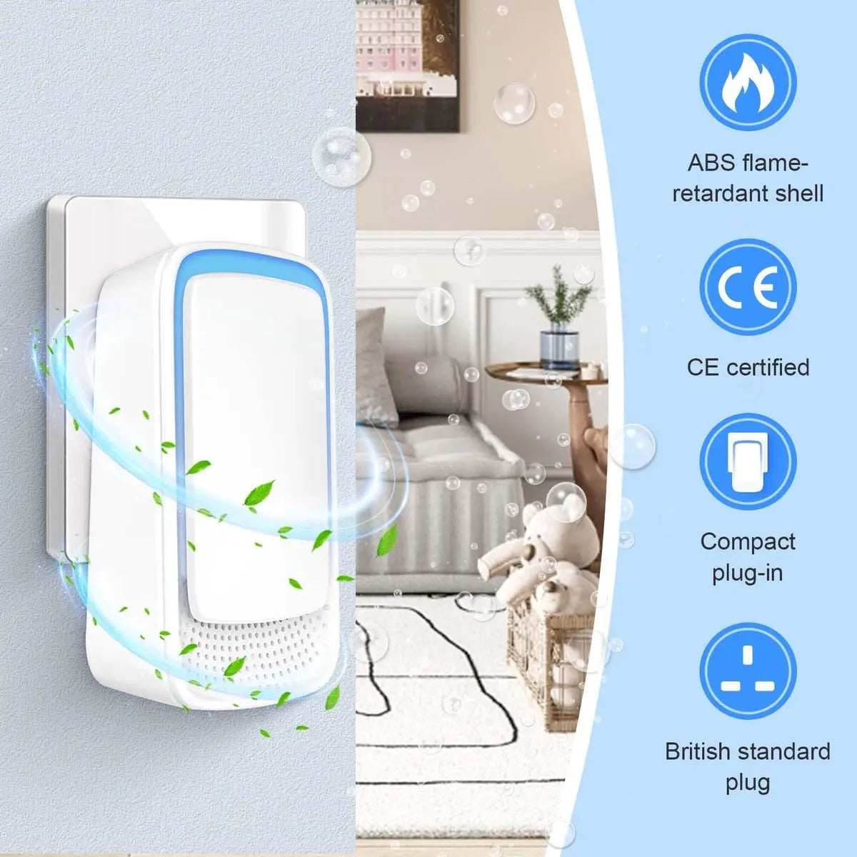 Air Purifier - Pack of 4 Plug-in Negative Ion Air Purifiers - Negative Ion Air Purifier - Home Air Purifier - Negative Ion Air Purifier - Deodorizer - Ionizer - Wit Wholesale Hub