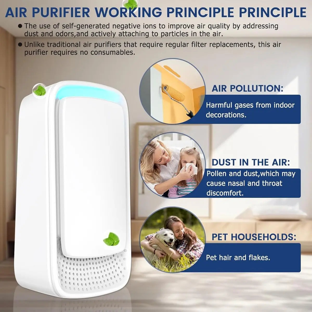 Air Purifier - Pack of 2 Plug-in Negative Ion Air Purifiers - Negative Ion Air Purifier - Home Air Purifier - Negative Ion Air Purifier - Deodorizer - Ionizer - Wit Wholesale Hub