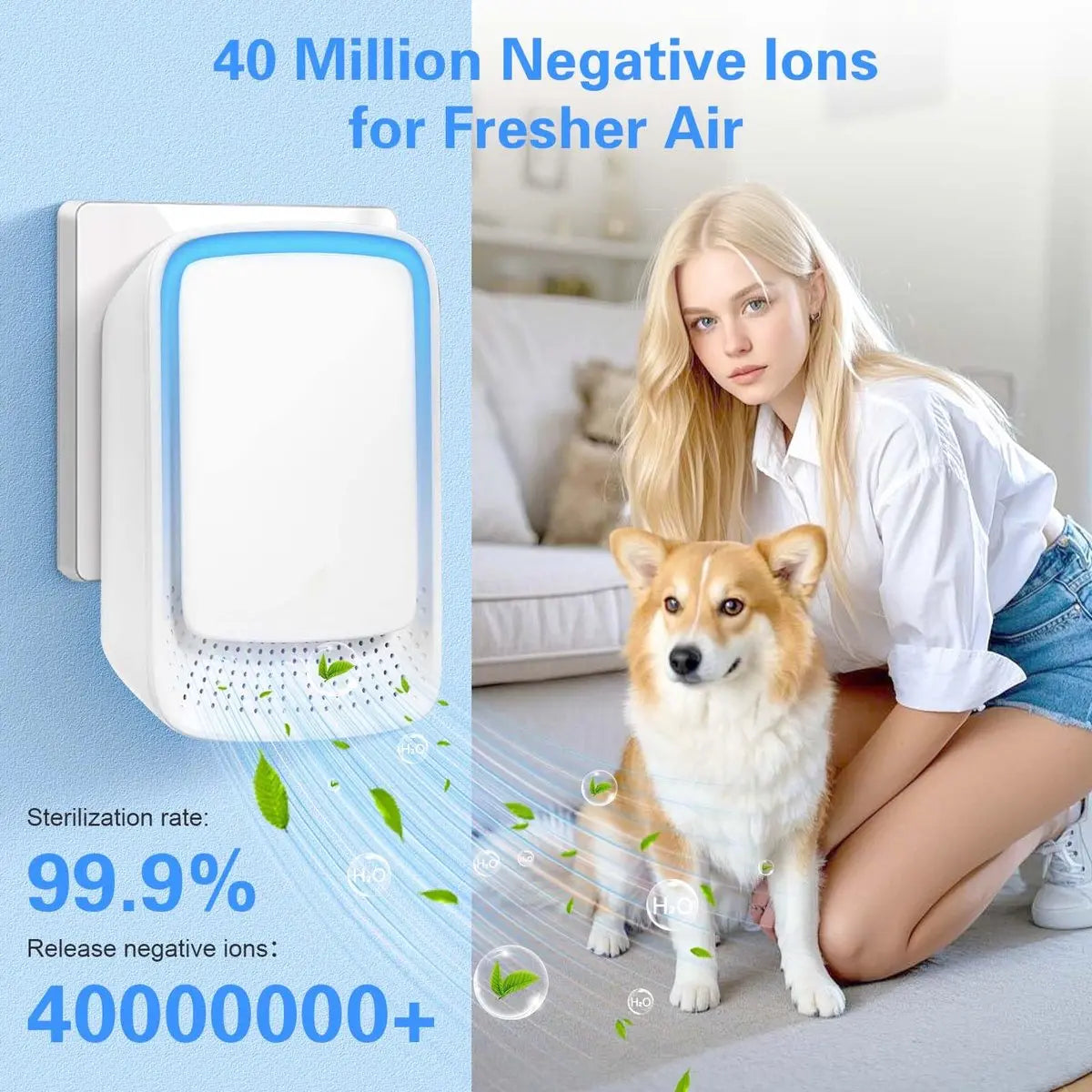 Air Purifier - Pack of 2 Plug-in Negative Ion Air Purifiers - Negative Ion Air Purifier - Home Air Purifier - Negative Ion Air Purifier - Deodorizer - Ionizer - Wit Wholesale Hub