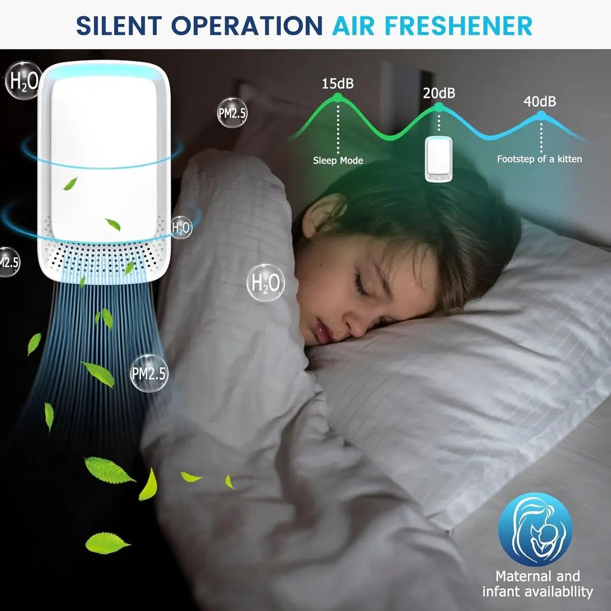 Air Purifier - Pack of 2 Plug-in Negative Ion Air Purifiers - Negative Ion Air Purifier - Home Air Purifier - Negative Ion Air Purifier - Deodorizer - Ionizer - Wit Wholesale Hub