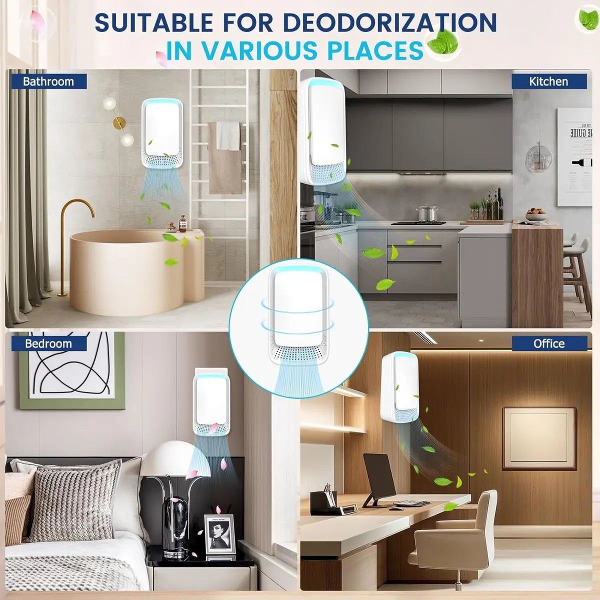 Air Purifier - Pack of 2 Plug-in Negative Ion Air Purifiers - Negative Ion Air Purifier - Home Air Purifier - Negative Ion Air Purifier - Deodorizer - Ionizer - Wit Wholesale Hub