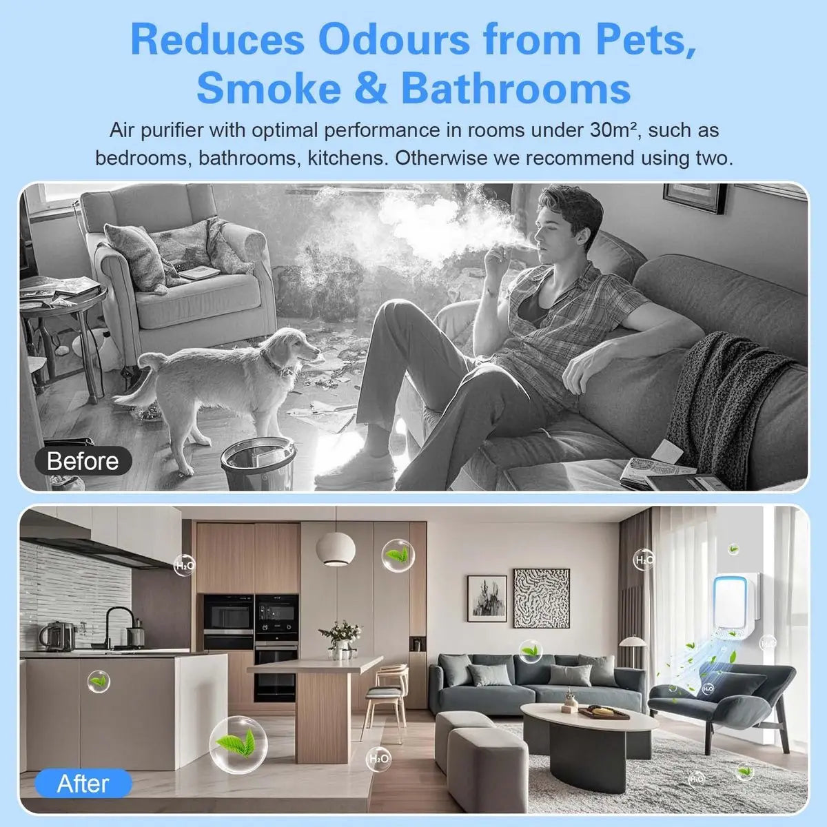 Air Purifier - Pack of 2 Plug-in Negative Ion Air Purifiers - Negative Ion Air Purifier - Home Air Purifier - Negative Ion Air Purifier - Deodorizer - Ionizer - Wit Wholesale Hub