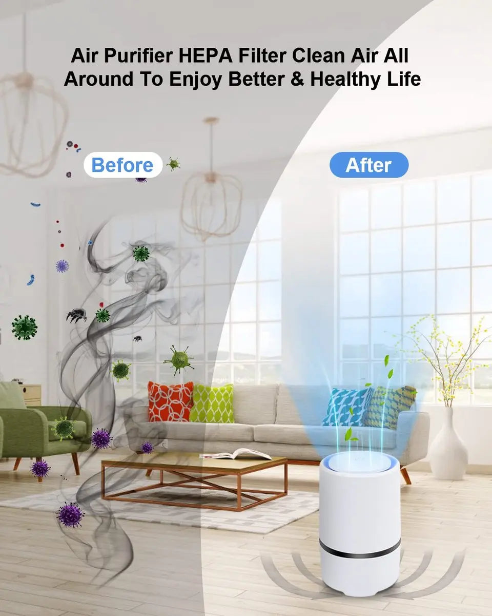 Air purifier - For living room, bedroom, office, and baby's room - Air quality indicator - Effective against dust mites, hay fever, allergies, and dust - Air purifiers - Air purifier Wholesale Hub