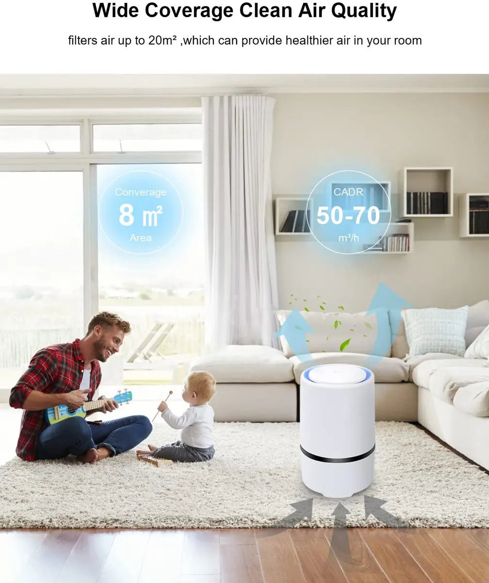 Air purifier - For living room, bedroom, office, and baby's room - Air quality indicator - Effective against dust mites, hay fever, allergies, and dust - Air purifiers - Air purifier Wholesale Hub