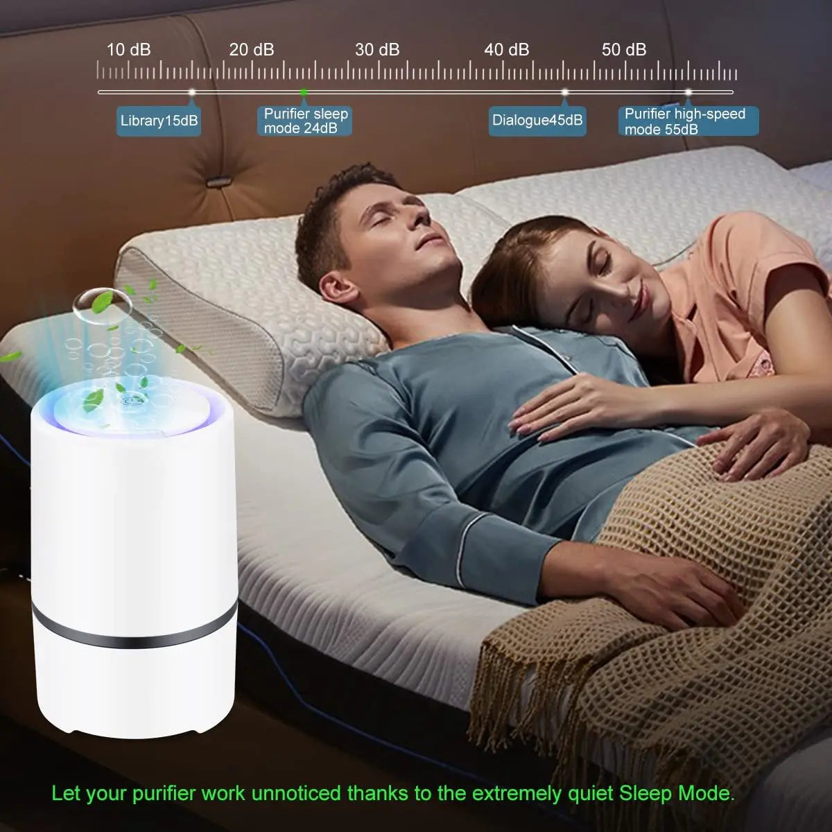 Air purifier - For living room, bedroom, office, and baby's room - Air quality indicator - Effective against dust mites, hay fever, allergies, and dust - Air purifiers - Air purifier Wholesale Hub