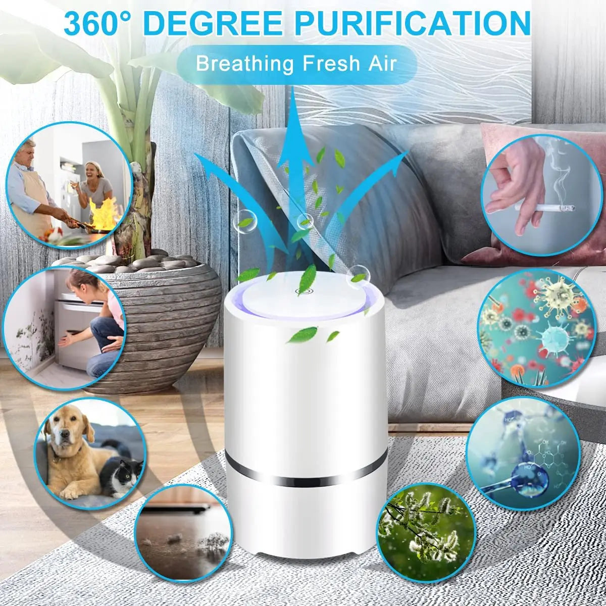 Air purifier - For living room, bedroom, office, and baby's room - Air quality indicator - Effective against dust mites, hay fever, allergies, and dust - Air purifiers - Air purifier Wholesale Hub