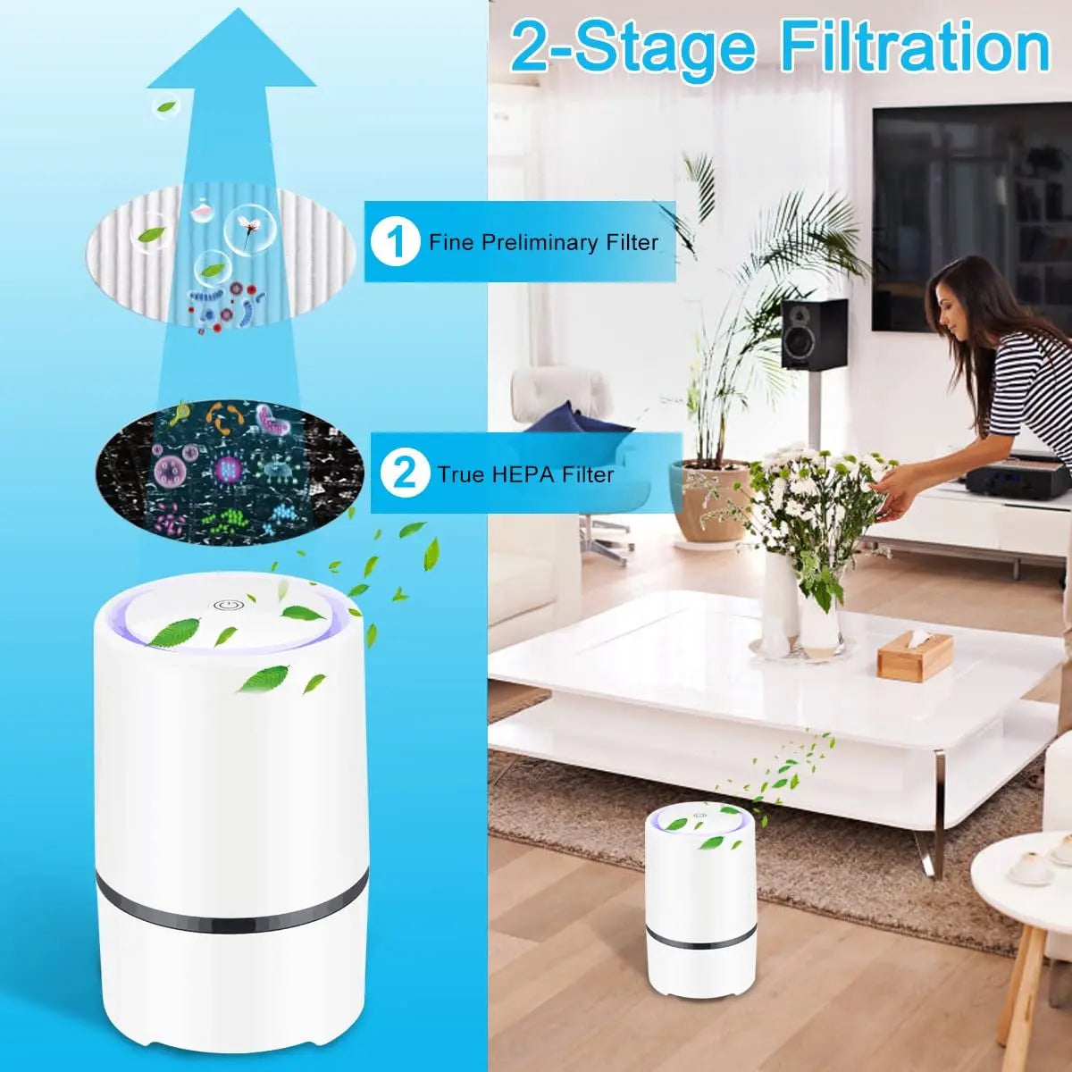 Air purifier - For living room, bedroom, office, and baby's room - Air quality indicator - Effective against dust mites, hay fever, allergies, and dust - Air purifiers - Air purifier Wholesale Hub