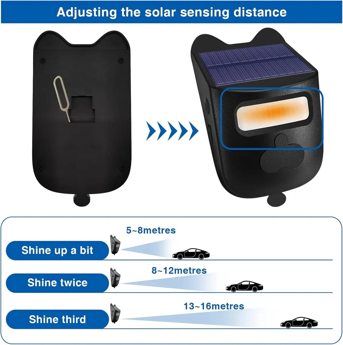 Driveway alarm - Entry detector - Solar driveway alarm - Motion detector - Wireless = Security - Wireless solar driveway alarm - Motion detector - Doorbell - DIY security system - (2 sensors and 1 doorbell) Wholesale Hub