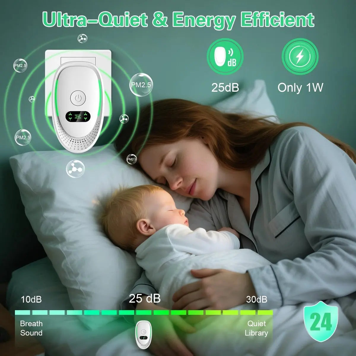 Plug-in Negative Ion Air Purifier (1 pack) - Mini portable negative ion generator for home, quiet deodorizer for pets, bathroom, office, bedroom Wholesale Hub