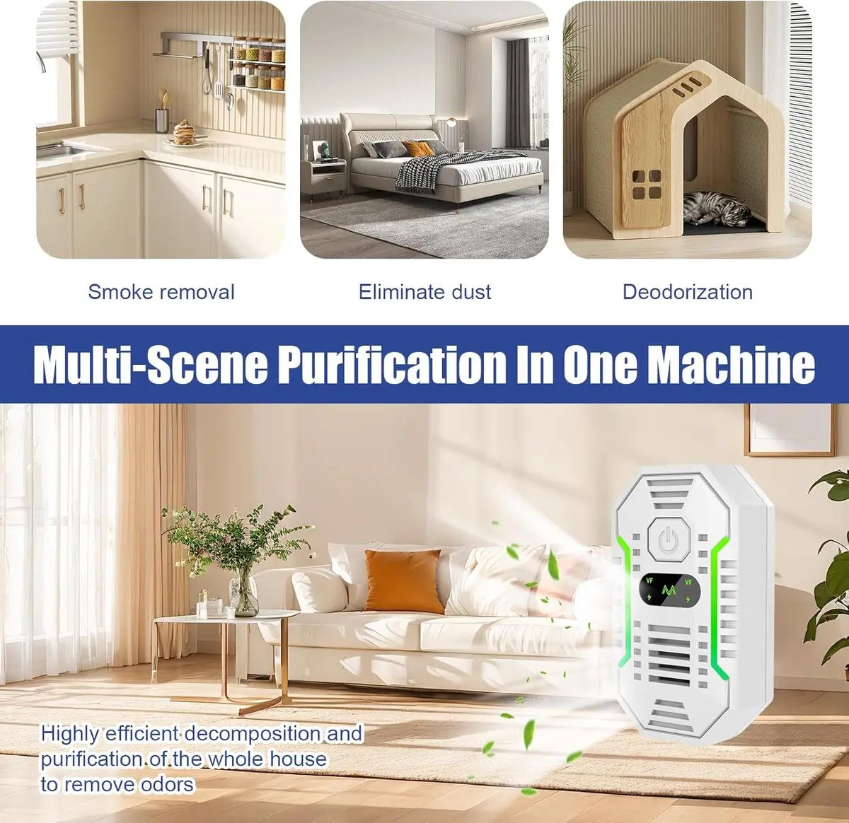 Air purifier - Plug-in negative ion air purifier - Home air purifier - Deodorizer - Ionizer - For pets, bathroom, office, bedroom - Wit Wholesale Hub