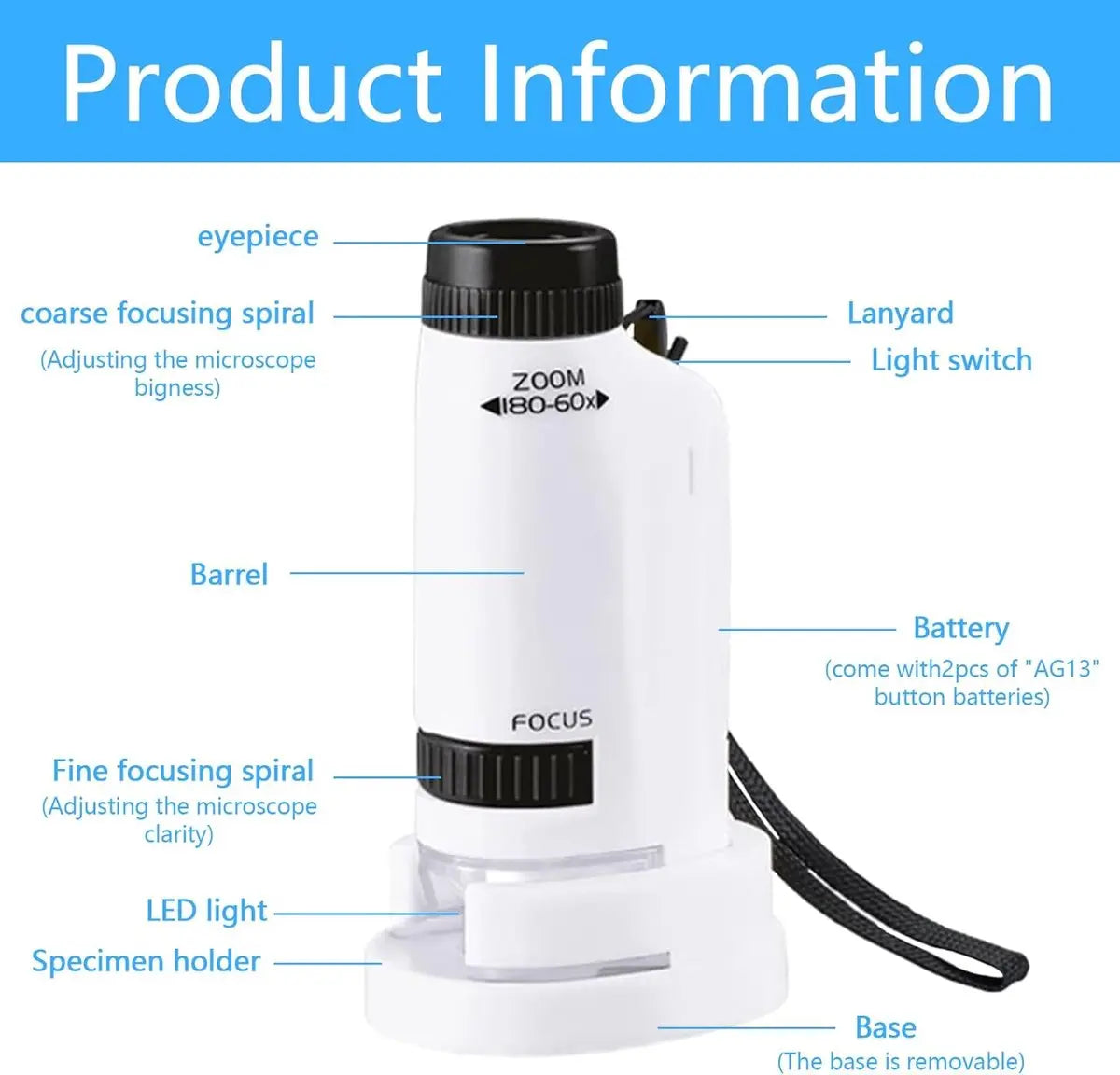 Microscope - Children's Microscope - Portable Pocket Microscope - Mini 60X-180X - Kids Exploration Kit - for Students, Science and Play Wholesale Hub