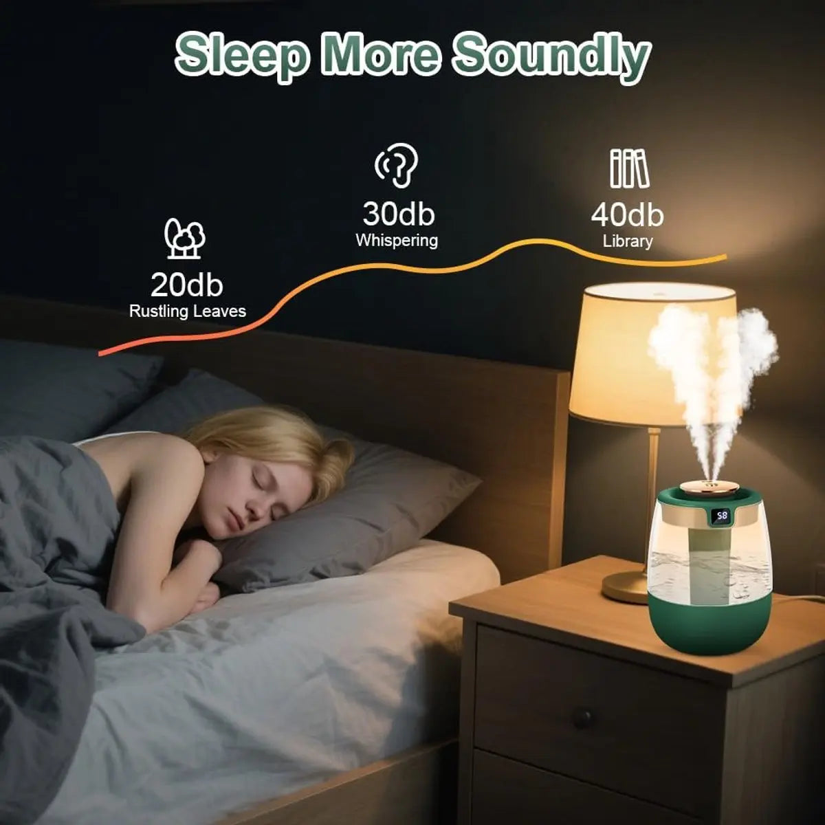 Humidifiers - Bedroom humidifier - Mini humidifier - Children's room humidifier - Humidifier with hygrometer - Humidifier with night light for bedroom - Children's room - Plants - Vegetables Wholesale Hub