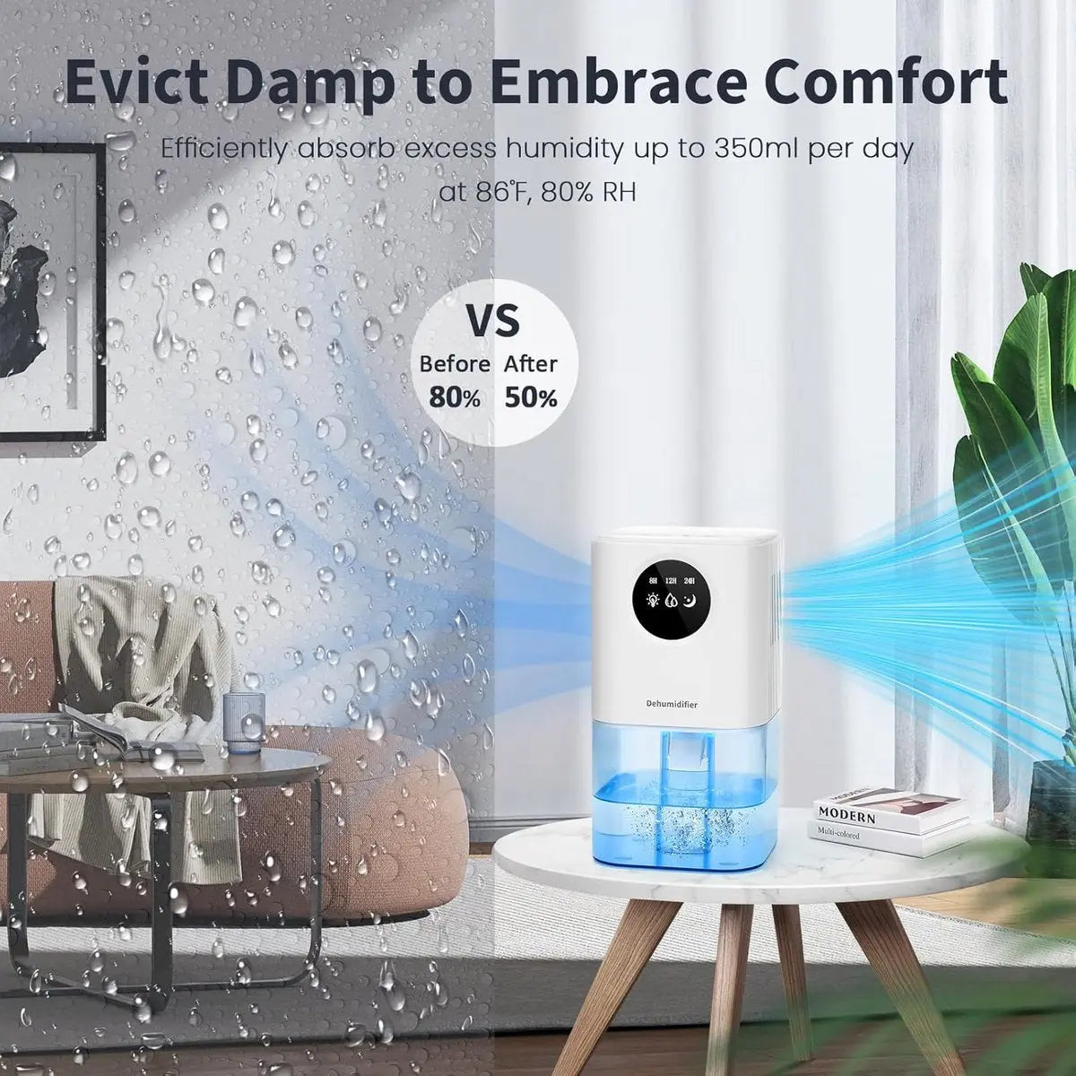 Dehumidifier - Ultra-Quiet Smart Dehumidifier - Home Dehumidifier - Ultra-Quiet Portable Dehumidifier - For Drying Laundry - Dehumidifies Bedrooms, Bathrooms, Wardrobes, and Caravans - White Wholesale Hub