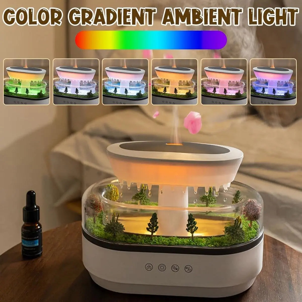 Humidifiers - Aromatherapy Humidifier - Bedroom Humidifier - With 7-Color Night Light and Music - Raindrop Landscape Humidifier - Aroma Diffuser for Essential Oils - Humidifier - Air Humidifier - Wit Wholesale Hub