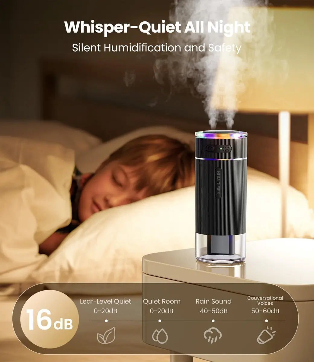 Humidifiers - Air humidifier - Bedroom humidifier - Mini desktop humidifier for travel, office, or children's room - Black Wholesale Hub