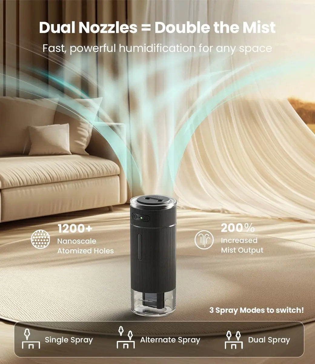 Humidifiers - Air humidifier - Bedroom humidifier - Mini desktop humidifier for travel, office, or children's room - Wit Wholesale Hub
