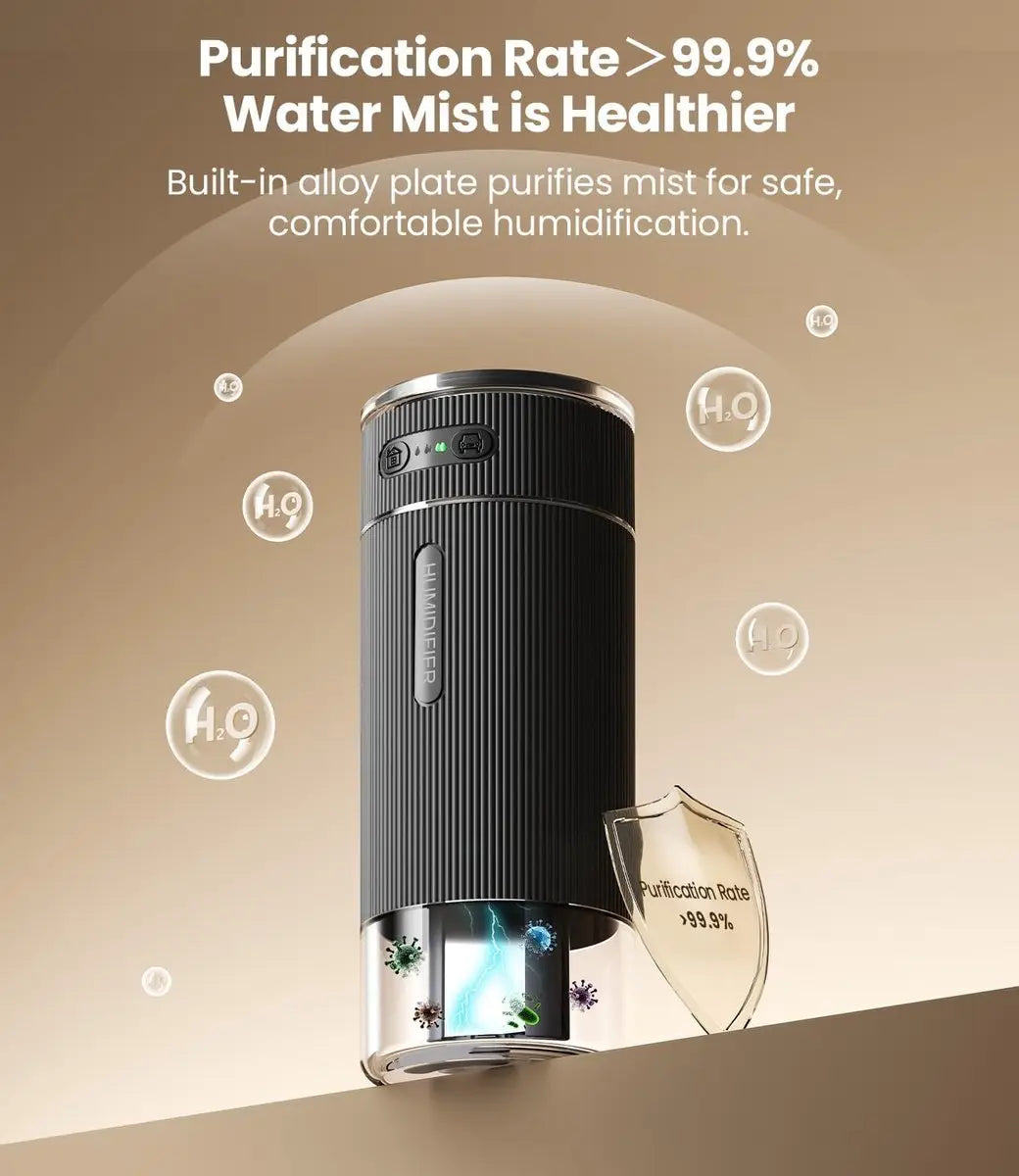 Humidifiers - Air humidifier - Bedroom humidifier - Mini desktop humidifier for travel, office, or children's room - Wit Wholesale Hub