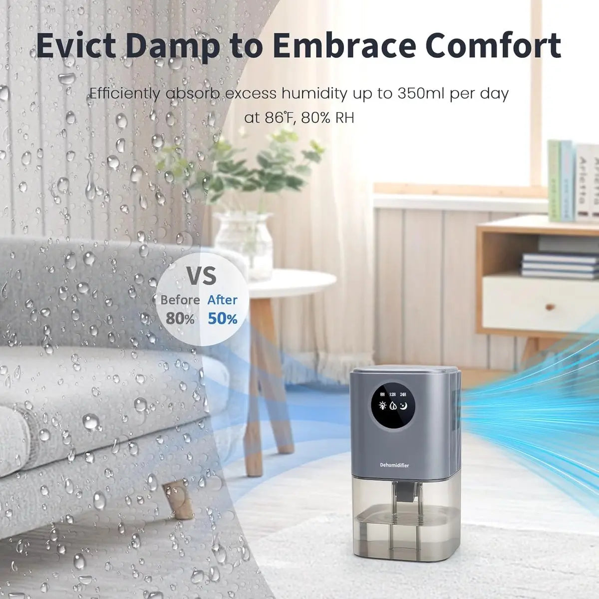 Dehumidifier - Intelligent Ultra - Silent Dehumidifier - Ultra-Quiet Portable Dehumidifier - For Drying Laundry - Dehumidifies Bedrooms, Bathrooms, Wardrobes, and Caravans - Black Wholesale Hub