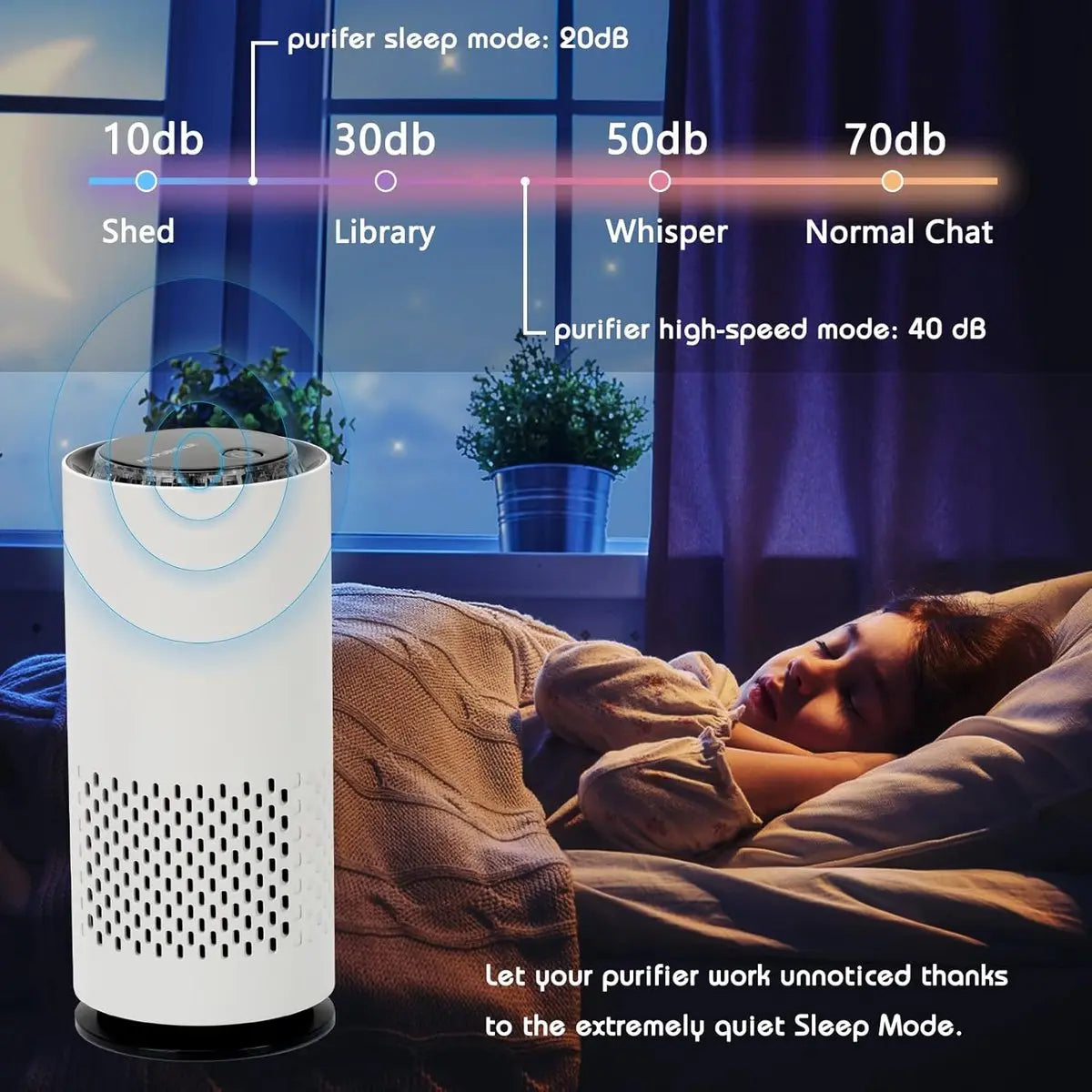 Air purifier - Negative ion air purifier - Air purifier for the home - Rooms up to 20 m² - Negative ion air purifier - Deodorizer - Ionizer - Wit Wholesale Hub