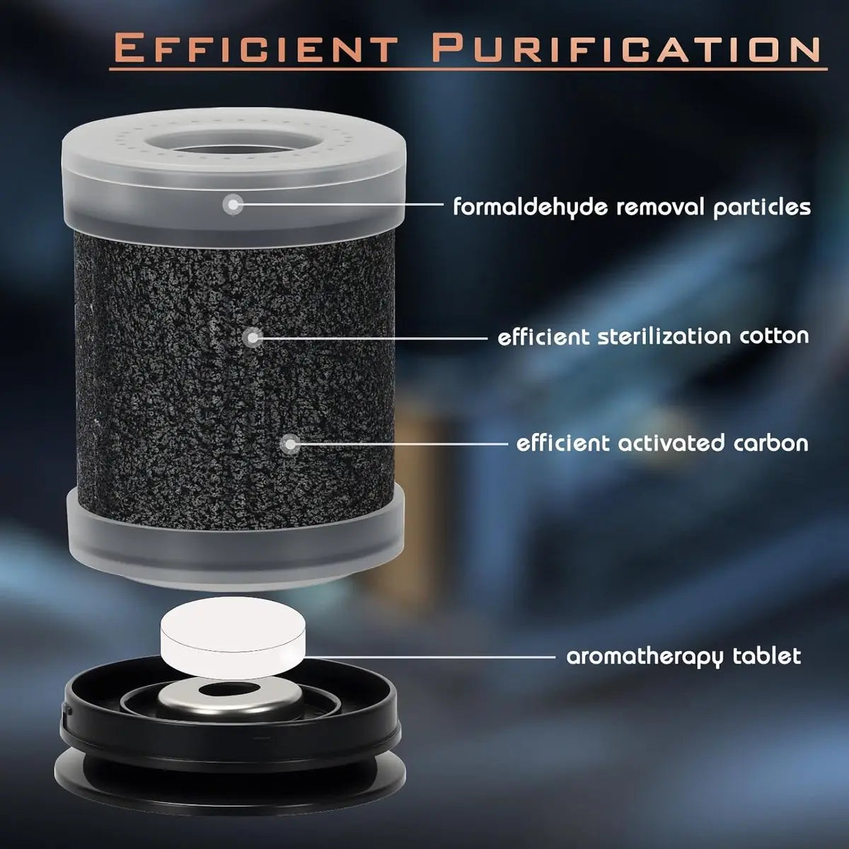 Air purifier - Negative ion air purifier - Air purifier for the home - Rooms up to 20 m² - Negative ion air purifier - Deodorizer - Ionizer - Wit Wholesale Hub