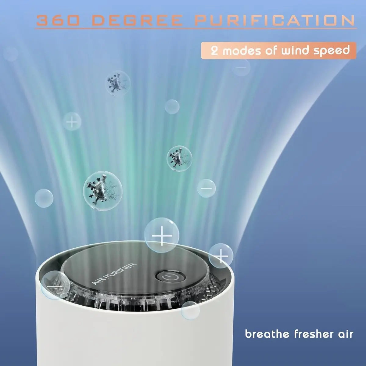 Air purifier - Negative ion air purifier - Air purifier for the home - Rooms up to 20 m² - Negative ion air purifier - Deodorizer - Ionizer - Wit Wholesale Hub
