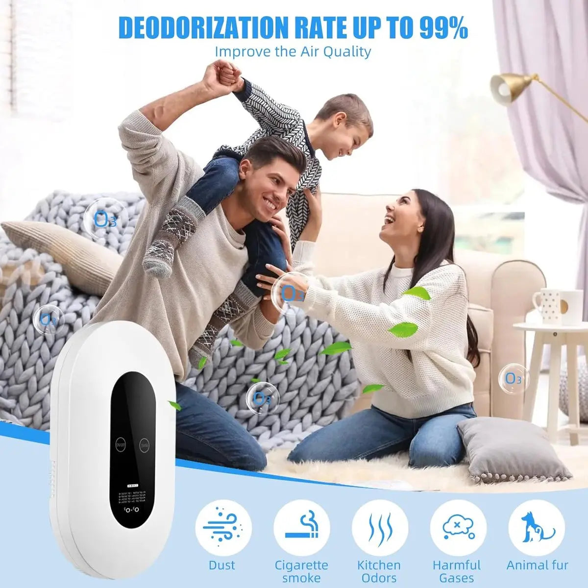 Air purifier - Plug-in negative ion air purifier - LED display - Negative ion air purifier - Home air purifier - Negative ion air purifier - Deodorizer - Ionizer - Wit Wholesale Hub