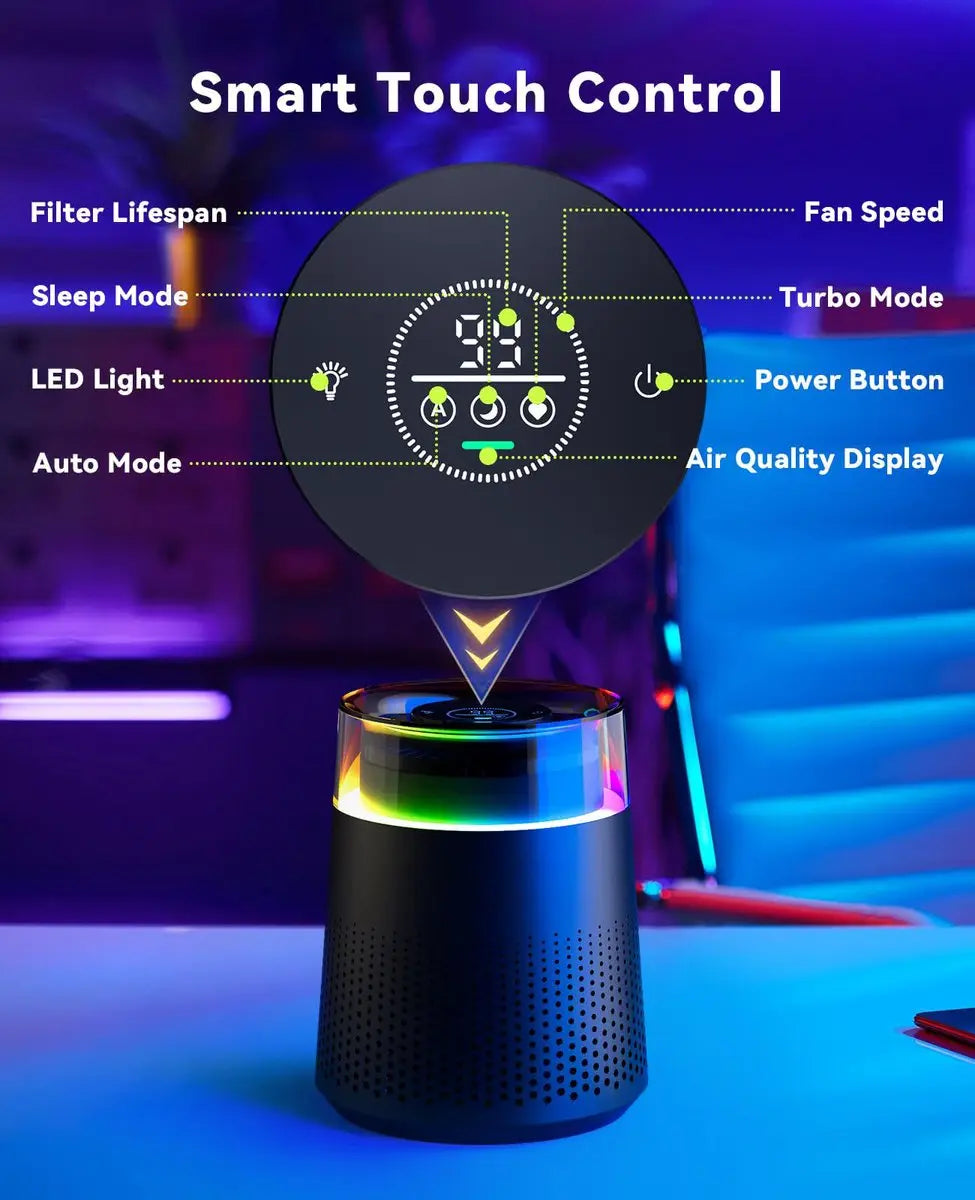 Air purifier - Air purifier with LED - Negative ion air purifier - Home air purifier - Negative ion air purifier - Deodorizer - Ionizer - Black Wholesale Hub