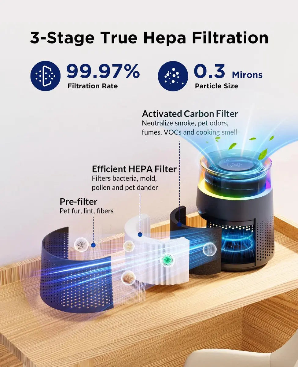 Air purifier - Air purifier with LED - Negative ion air purifier - Home air purifier - Negative ion air purifier - Deodorizer - Ionizer - Black Wholesale Hub