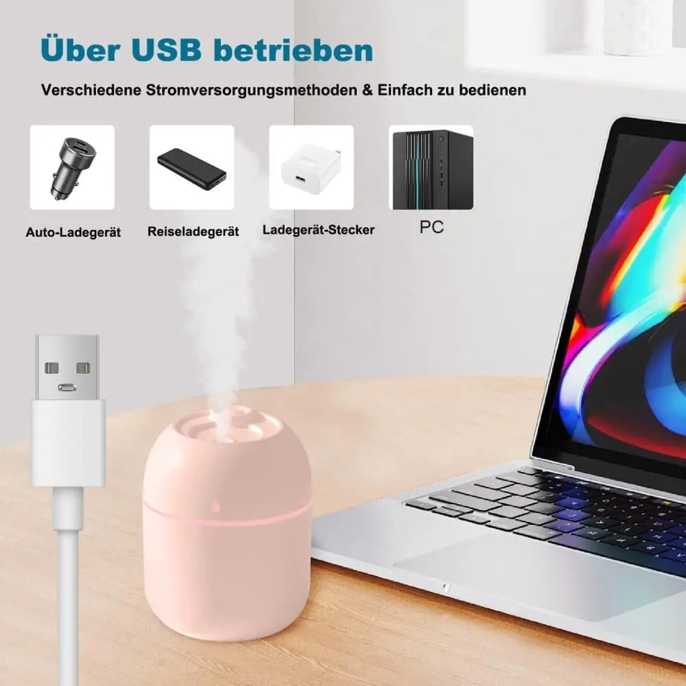 Portable Mini Humidifier 0.22L with USB, Automatic Shutoff, 2 Spray Modes for Bedroom Office and Car, White Wholesale Hub