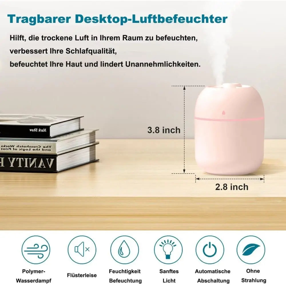 Portable Mini Humidifier 0.22L with USB, Automatic Shutoff, 2 Spray Modes for Bedroom Office and Car, White Wholesale Hub