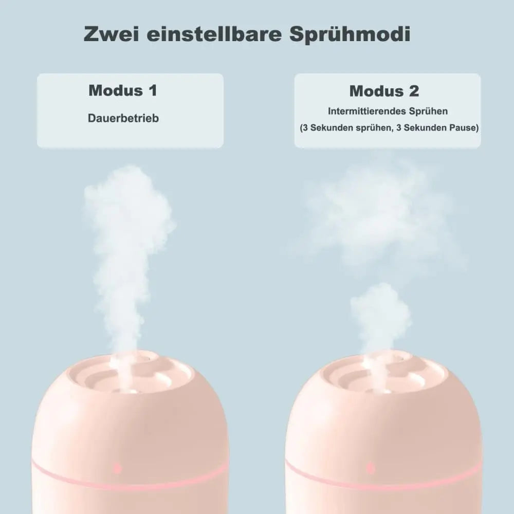 Portable Mini Humidifier 0.22L with USB, Automatic Shutoff, 2 Spray Modes for Bedroom Office and Car, Pink Wholesale Hub