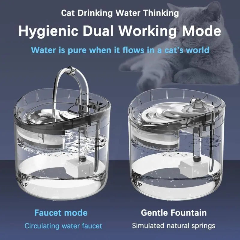 Automatic Cat Water Fountain 1.8L with USB Pump Carbon Filter and Smart Water Mode Wholesale Hub