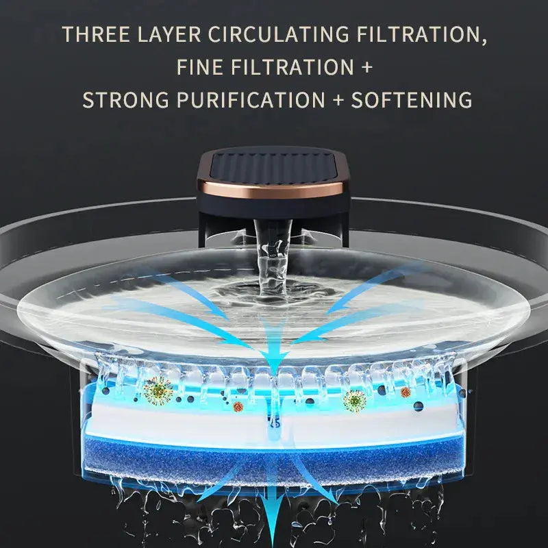 Automatic Cat Water Fountain USB Water Feeder Bowl with 6 Filter Cartridges, Ore White, Regular Edition Wholesale Hub