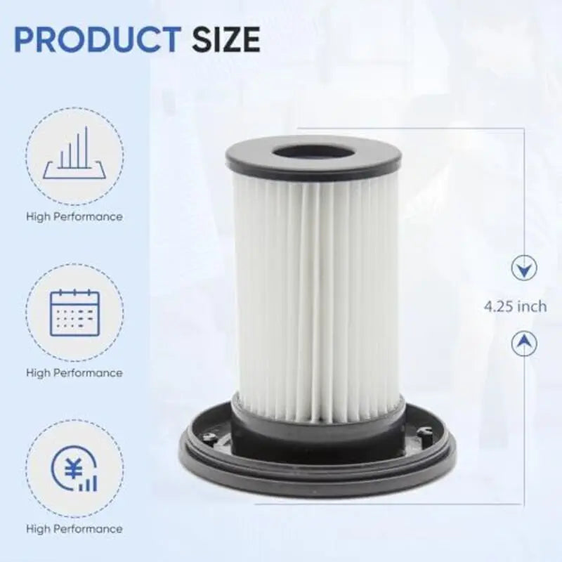 Bosch Unlimited Gen2 Series 8 Vacuum Replacement Filter 2-Pack Compatible with BKS8214W BSS825ALL Wholesale Hub