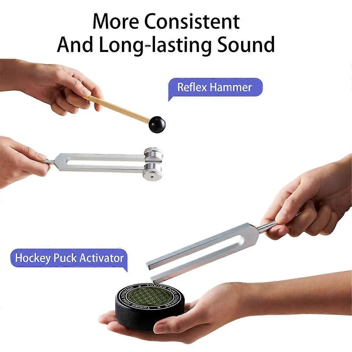 Healing Tuning Forks Set with 128Hz 136.1Hz 256Hz 384Hz Frequencies and Hockey Puck Activator for Chakra Sound Therapy Wholesale Hub
