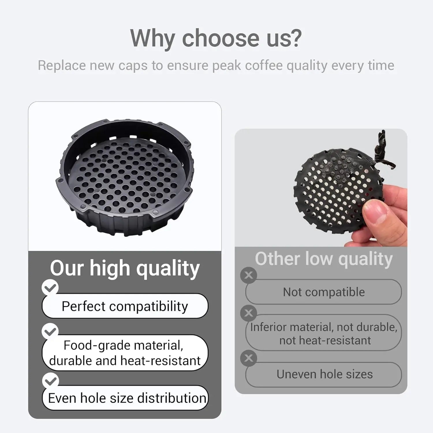 2 Pcs Replacement Filter Cap, Compatible with AeroPress Coffee and Espresso Maker Wholesale Hub