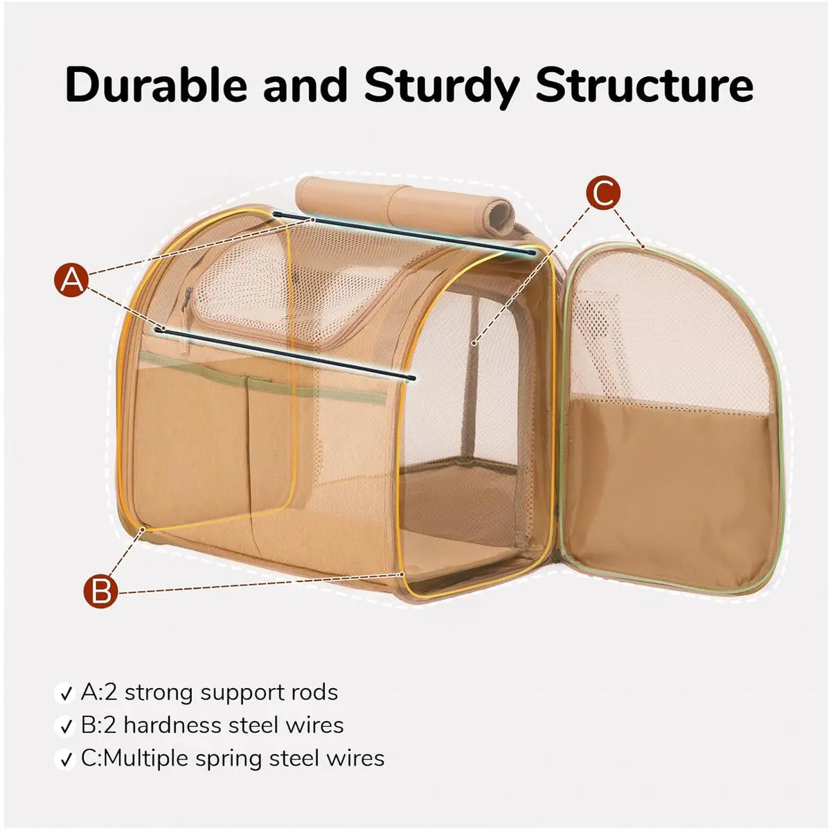 Travel Basket for Cats and Dogs - Carrier for Cats and Dogs - Travel Bag for Cats and Dogs - Dog Carrier - Cat Carrier - up to 10 lbs - brown Wholesale Hub
