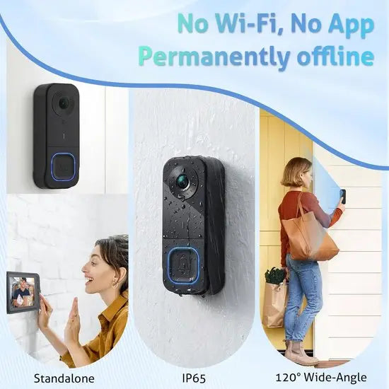 Wireless Doorbell with Camera - 1080P Image & 4.5 Inch Screen - No WiFi Required - Range Up to 120m - Night Vision Wholesale Hub