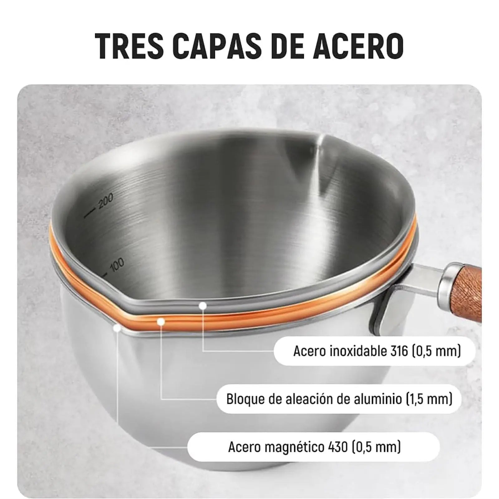 JWDX Cooking Utensils Clearance, Stainless Hot Oil Pot with Wooden Handle New Oil Pot Container for Kitchen Cooking Oil Strainer Pot A Wholesale Hub