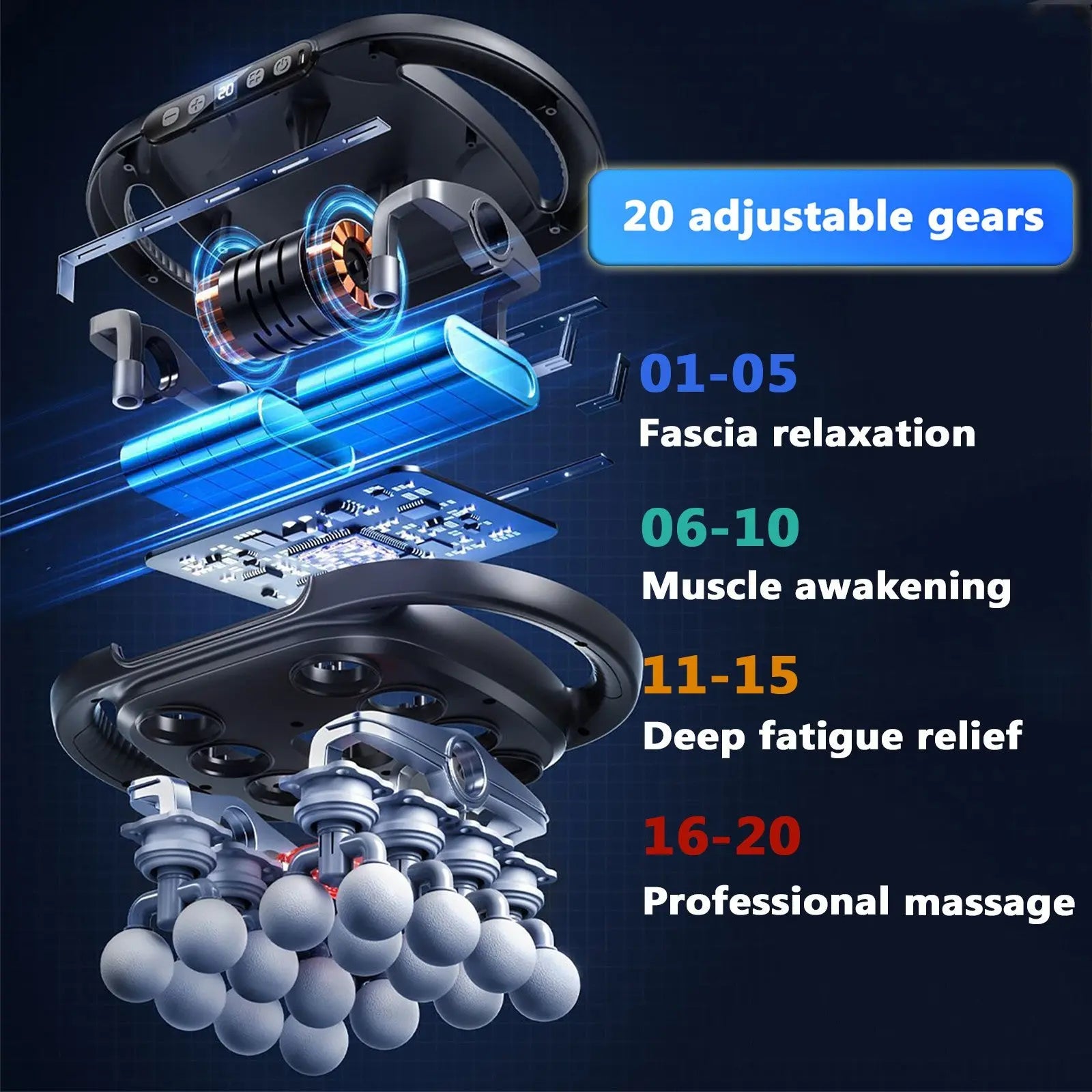 16-Head Rechargeable Muscle Fascia Gun with LCD Display - 9 Modes, 20 Adjustable Speeds, for Muscle Pain Relief, Back, Legs, Neck, and Body,Gift for Men and Women - 11 x 7.48 x 3.94 inches Wholesale Hub