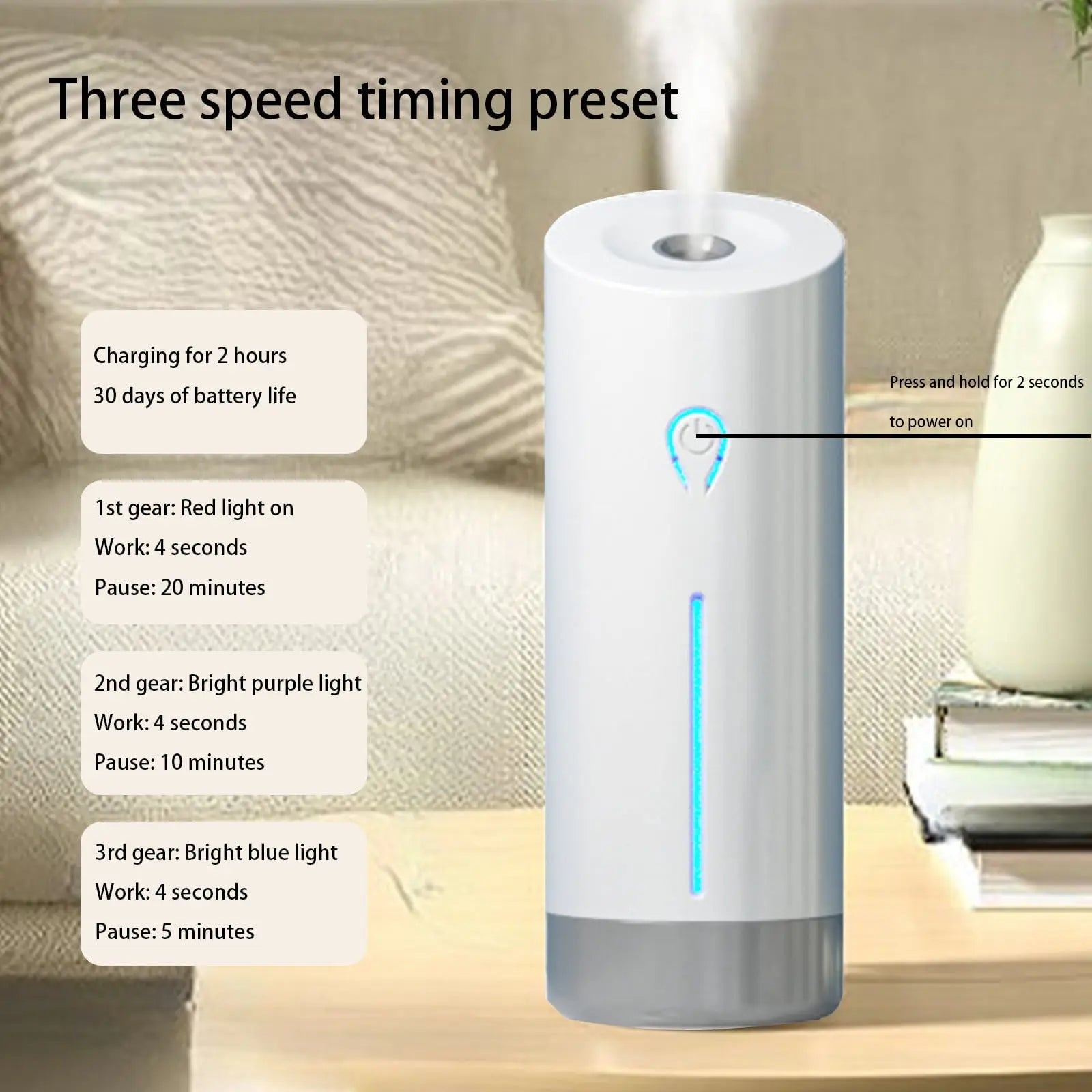 Automatic Air Freshener Diffuser for Large Rooms - 50ml Capacity with Adjustable Timer - USB-Powered Scent Machine for Home/Office - Quiet Operation & LED Display White Wholesale Hub