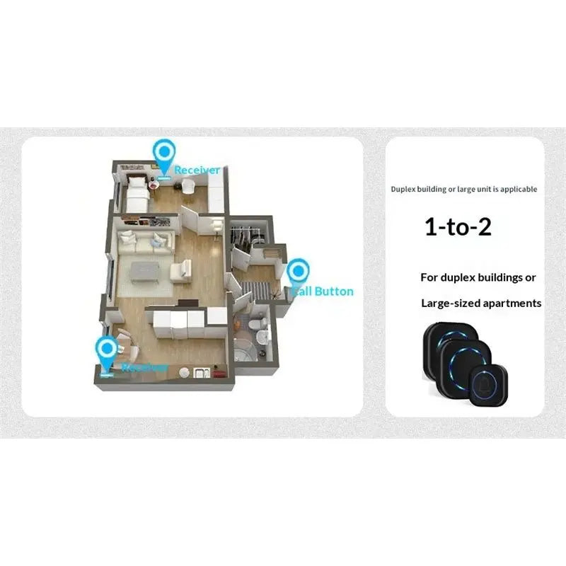 Wireless Doorbell, Door Bell Kit, Distinguish Front and Rear Doors, for Home Office Classroom(One drag, two sounds) Wholesale Hub