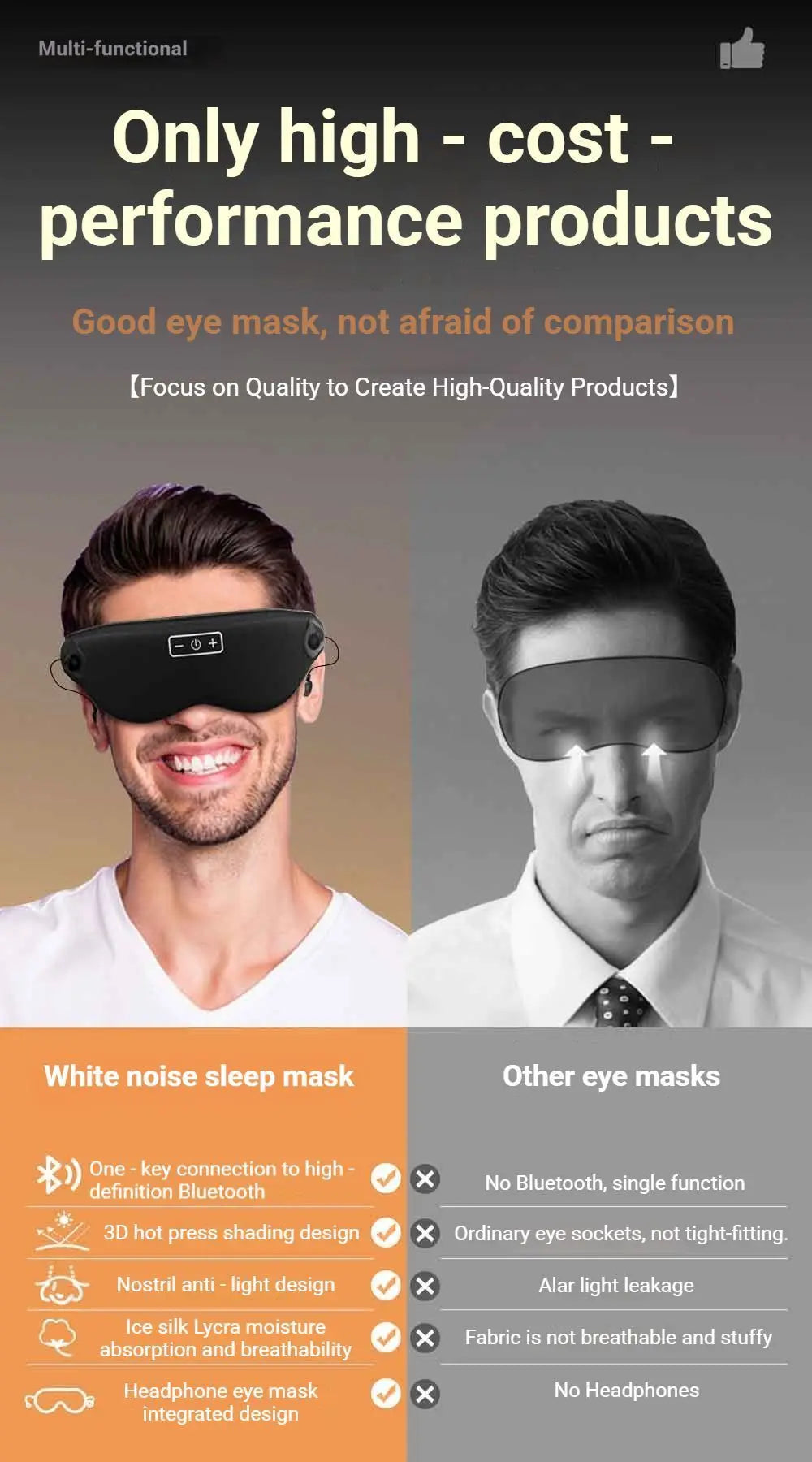 3D Bluetooth Sleep Eye Mask Black Wholesale Hub