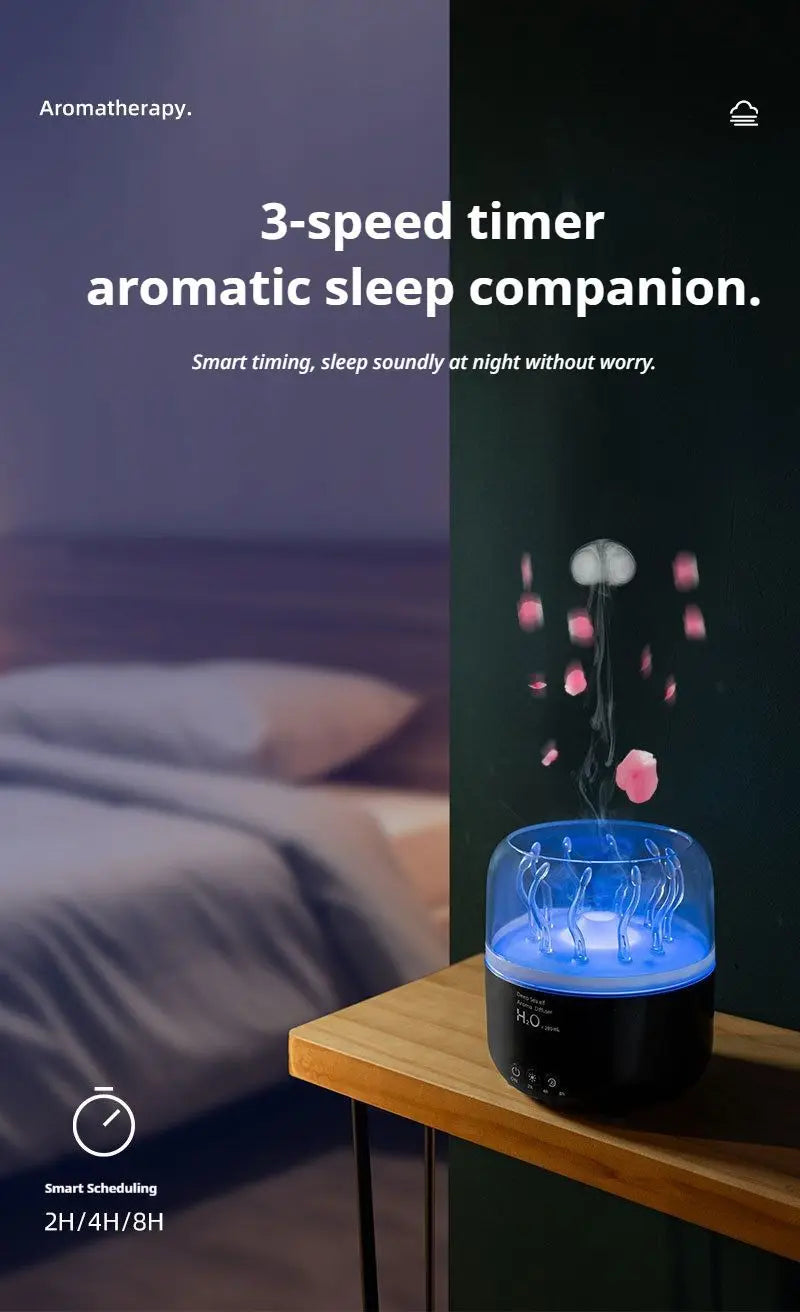 Aromatherapy diffuser white Wholesale Hub