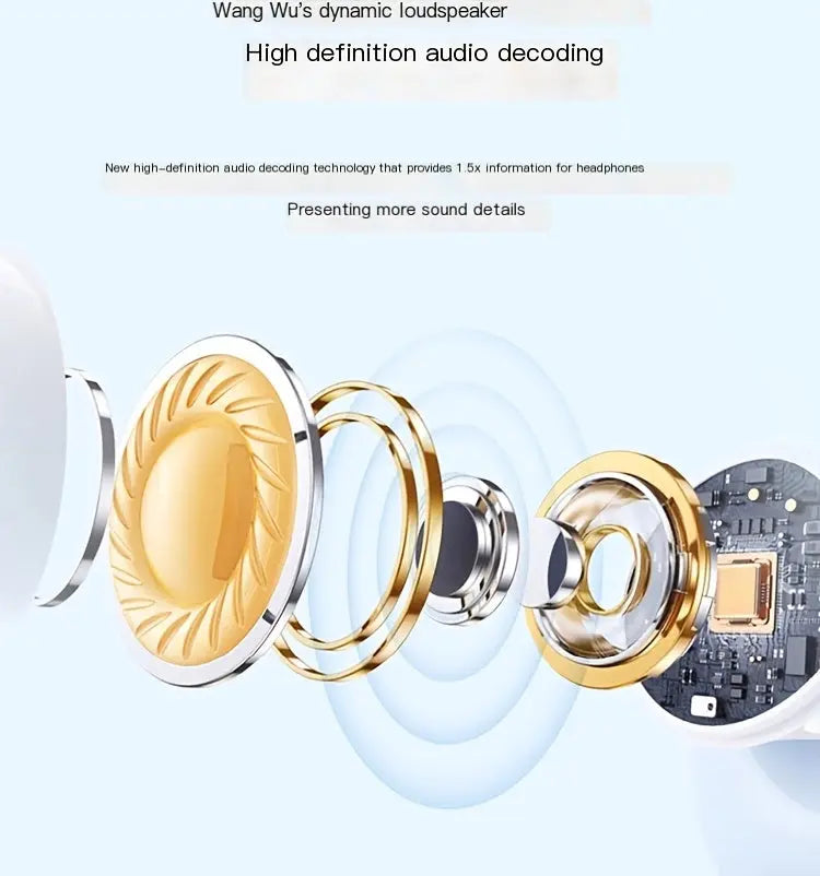 S10-Pro-Max Bluetooth headset-White Wholesale Hub