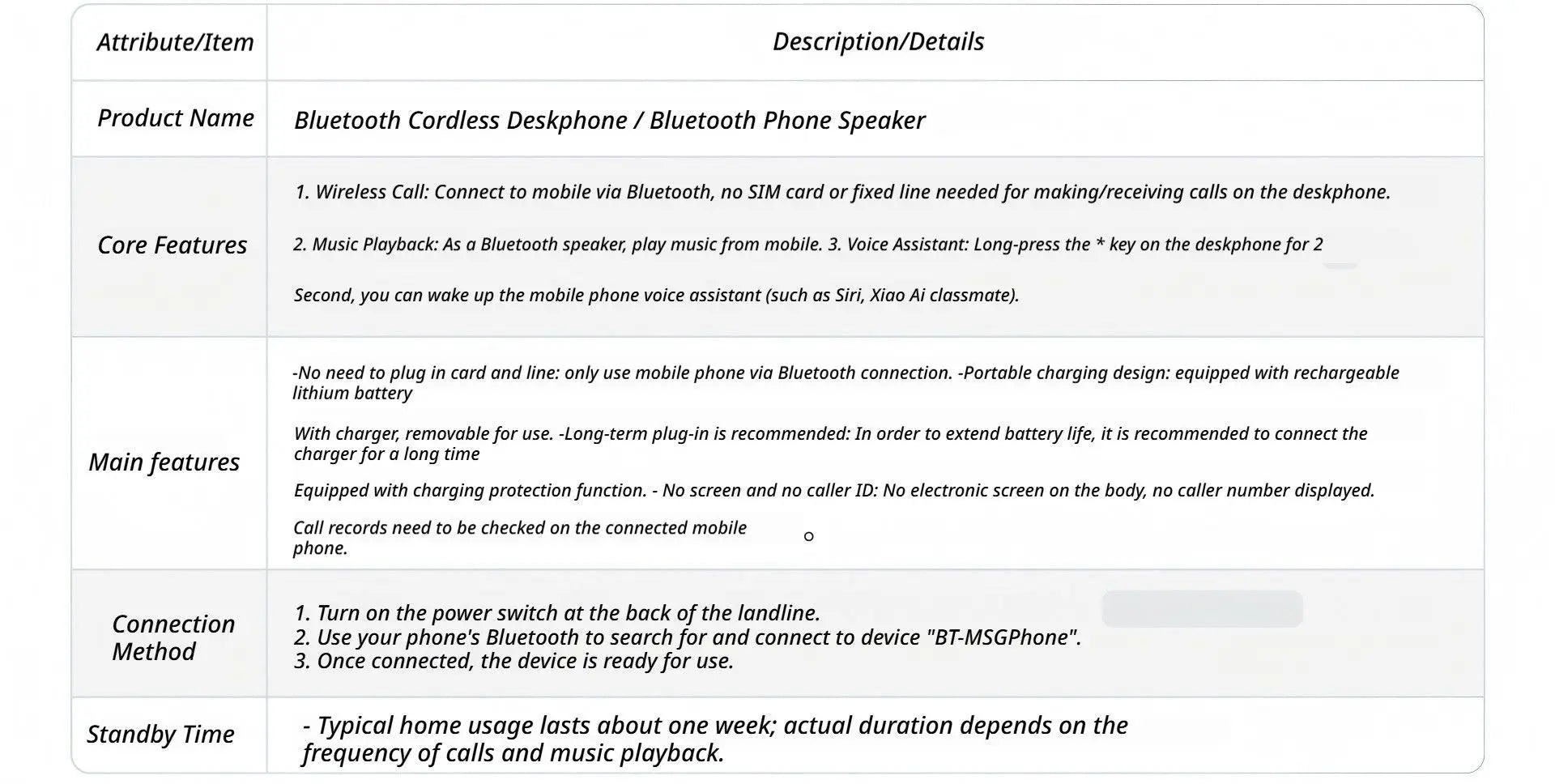 Wireless Bluetooth Landline White Wholesale Hub